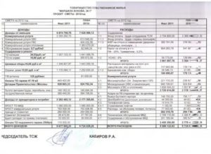 Содержание и ремонт излишки площади