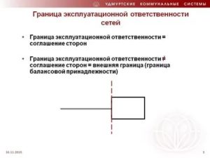 Образец акта разграничения эксплуатационной ответственности сторон для ду