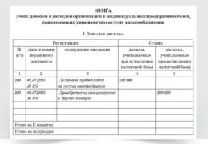 Образец книги учета доходов и расходов при енвд