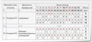 Составляется ли табель на совместителя внешнего