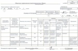 Нужно ли оформлять доп график отпусков при вновь принятом сотруднике