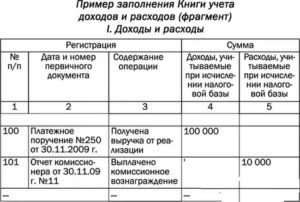 Образец книги учета доходов и расходов при енвд