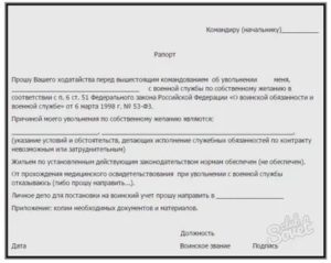 Образец рапорта на увольнение по окончанию контракта военнослужащего