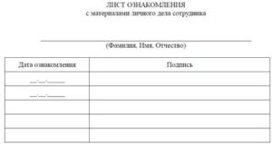 Как ознакомиться с личным делом в отделе кадров