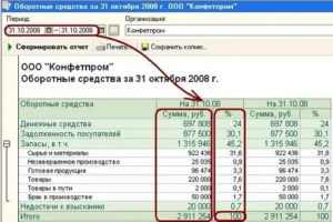 Наличие оборотных средств для производства работ какая строка в балансе