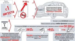Альфастрахование как получить деньги после травмы в дтп
