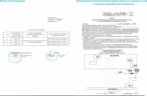 Образец акта разграничения эксплуатационной ответственности сторон для ду