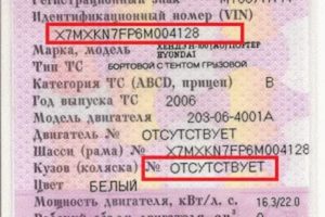 Номер двигателя тс где посмотреть