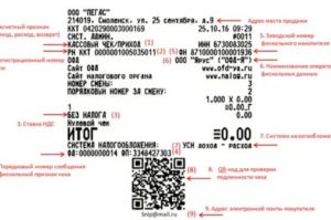 Нулевой чек пробили на онлайн кассе