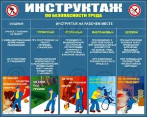 Нужно ли проводить вводный инструктаж по договору гпх