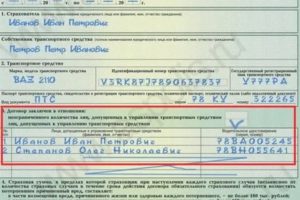 Вписать в осаго нового водителя калькулятор