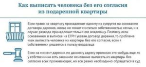 Временно зарегистрировать человека в своей квартире без его присутствия