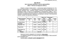 Акт на списание акб образец заполнения