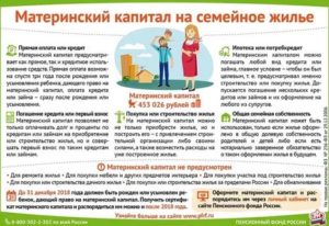 Сроки переоформления маткапитала после смерти матери