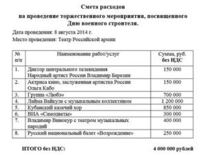 Образец сметы услуги на проведение праздника