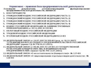 Нормативные документы регулирующие предпринимательскую деятельность