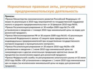 Нормативные документы регулирующие предпринимательскую деятельность