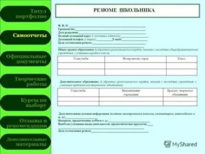 Образец резюме на работу 2019 школьника 15 лет