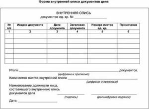 Как написать реестр для сдачи папок в архив
