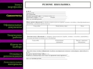 Образец резюме на работу 2019 школьника 15 лет