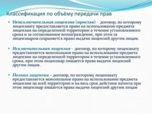 Неисключительное право на использование программного обеспечения это