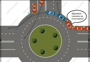 Нарушение разметки на кольце с круговым движением