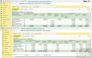 Способы начисления амортизации основных средств в 2019 году