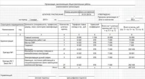 Может ли работник требовать штатное расписание
