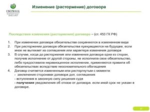 Алгоритм расторжения соглашения о выдаче банковской гарнтии