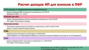 Как определить доход свыше 300000 для ип