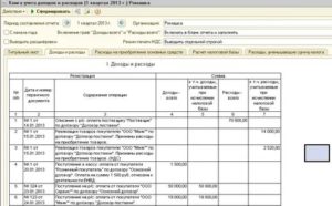 Образец книги учета доходов и расходов при енвд