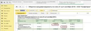 Списание собственных денежных средств ип проводки