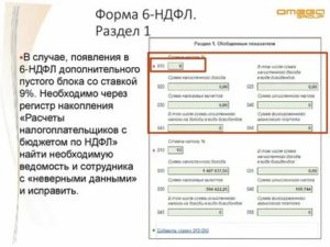 Нужно сдавать 6 ндфл если нет начислений и выплат