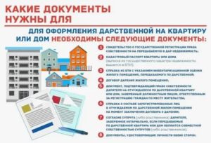 Нужно ли сразу регистрировать дарственную