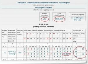 Учет рабочего времени в медицине для совместителей