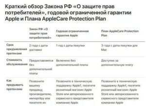 Фз о зпп по замене межкомнатных дверей