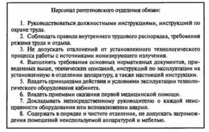 Должностная инструкция рентгенолаборанта в москве