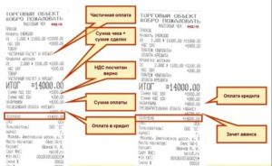 Если займ возвращаеися через банк нужеа ли ккм