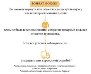 Можно вернуть вещь без этикетки в течении 14 дней