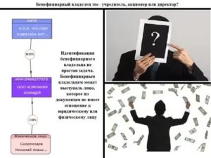 Бенефициар это учредитель или генеральный директор