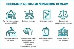 Статус малоимущей семьи 2019 тюмень
