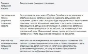 Если инвалид 2 группы взял кредит и не может оплачивать