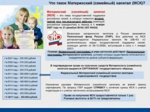 Сроки переоформления маткапитала после смерти матери