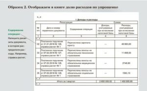 Образец книги учета доходов и расходов при енвд