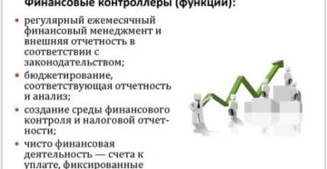 Финансовый контроллер функции