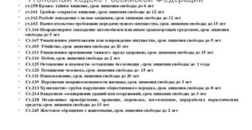 Статья 111 часть 2 уголовного кодекса рф поправки 2019