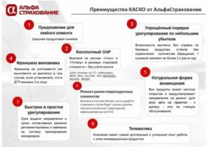 Альфастрахование как получить деньги после травмы в дтп