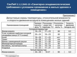 Нарушение санпин автомойкой