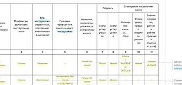 Нужно ли проводить вводный инструктаж по договору гпх Нужно ли проводить вводный инструктаж по договору гпх