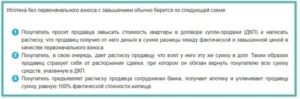 Как вернуть квартиру продавцу купленную по ипотеке